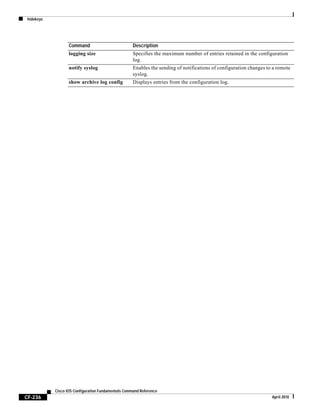hidekeys
CF-236
Cisco IOS Configuration Fundamentals Command Reference
April 2010
logging size Specifies the maximum number of entries retained in the configuration
log.
notify syslog Enables the sending of notifications of configuration changes to a remote
syslog.
show archive log config Displays entries from the configuration log.
Command Description
 