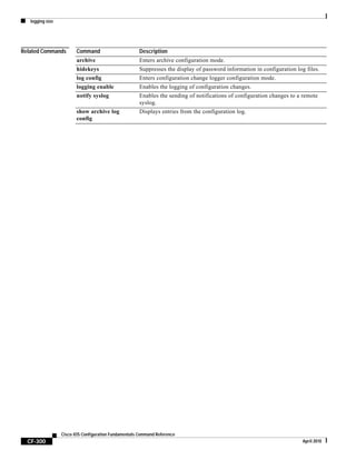 logging size
CF-300
Cisco IOS Configuration Fundamentals Command Reference
April 2010
Related Commands Command Description
archive Enters archive configuration mode.
hidekeys Suppresses the display of password information in configuration log files.
log config Enters configuration change logger configuration mode.
logging enable Enables the logging of configuration changes.
notify syslog Enables the sending of notifications of configuration changes to a remote
syslog.
show archive log
config
Displays entries from the configuration log.
 