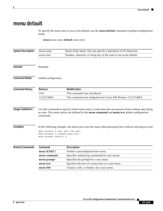 menu default
CF-329
Cisco IOS Configuration Fundamentals Command Reference
April 2010
menu default
To specify the menu item to use as the default, use the menu default command in global configuration
mode.
menu menu-name default menu-item
Syntax Description
Defaults Disabled
Command Modes Global configuration
Command History
Usage Guidelines Use this command to specify which menu entry is used when the user presses Enter without specifying
an item. The menu entries are defined by the menu command and menu text global configuration
commands.
Examples In the following example, the menu user exits the menu when pressing Enter without selecting an item:
menu Access1 9 text Exit the menu
menu Access1 9 command menu-exit
menu Access1 default 9
Related Commands
menu-name Name of the menu. You can specify a maximum of 20 characters.
menu-item Number, character, or string key of the item to use as the default.
Release Modification
10.0 This command was introduced.
12.2(33)SRA This command was integrated into Cisco IOS Release 12.2(33)SRA.
Command Description
menu (EXEC) Invokes a preconfigured user menu.
menu command Specifies underlying commands for user menus.
menu prompt Specifies the prompt for a user menu.
menu text Specifies the text of a menu item in a user menu.
menu title Creates a title, or banner, for a user menu.
 
