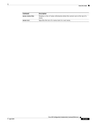 menu line-mode
CF-331
Cisco IOS Configuration Fundamentals Command Reference
April 2010
menu status-line Displays a line of status information about the current user at the top of a
menu.
menu text Specifies the text of a menu item in a user menu.
Command Description
 