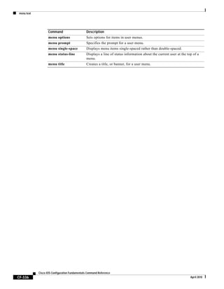 menu text
CF-336
Cisco IOS Configuration Fundamentals Command Reference
April 2010
menu options Sets options for items in user menus.
menu prompt Specifies the prompt for a user menu.
menu single-space Displays menu items single-spaced rather than double-spaced.
menu status-line Displays a line of status information about the current user at the top of a
menu.
menu title Creates a title, or banner, for a user menu.
Command Description
 