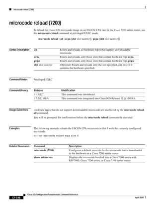 microcode reload (7200)
CF-348
Cisco IOS Configuration Fundamentals Command Reference
April 2010
microcode reload (7200)
To reload the Cisco IOS microcode image on an ESCON CPA card in the Cisco 7200 series router, use
the microcode reload command in privileged EXEC mode.
microcode reload {all | ecpa [slot slot-number] | pcpa [slot slot-number]}
Syntax Description
Command Modes Privileged EXEC
Command History
Usage Guidelines Hardware types that do not support downloadable microcode are unaffected by the microcode reload
all command.
You will be prompted for confirmation before the microcode reload command is executed.
Examples The following example reloads the ESCON CPA microcode in slot 5 with the currently configured
microcode:
Router# microcode reload ecpa slot 5
Related Commands
all Resets and reloads all hardware types that support downloadable
microcode.
ecpa Resets and reloads only those slots that contain hardware type ecpa.
pcpa Resets and reloads only those slots that contain hardware type pcpa.
slot slot-number (Optional) Resets and reloads only the slot specified, and only if it
contains the hardware specified.
Release Modification
11.3(3)T This command was introduced.
12.2(33)SRA This command was integrated into Cisco IOS Release 12.2(33)SRA.
Command Description
microcode (7200) Configures a default override for the microcode that is downloaded
to the hardware on a Cisco 7200 series router.
show microcode Displays the microcode bundled into a Cisco 7000 series with
RSP7000, Cisco 7200 series, or Cisco 7500 series router.
 