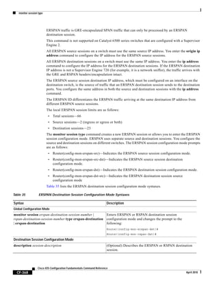monitor session type
CF-368
Cisco IOS Configuration Fundamentals Command Reference
April 2010
ERSPAN traffic is GRE-encapsulated SPAN traffic that can only be processed by an ERSPAN
destination session.
This command is not supported on Catalyst 6500 series switches that are configured with a Supervisor
Engine 2.
All ERSPAN source sessions on a switch must use the same source IP address. You enter the origin ip
address command to configure the IP address for the ERSPAN source sessions.
All ERSPAN destination sessions on a switch must use the same IP address. You enter the ip address
command to configure the IP address for the ERSPAN destination sessions. If the ERSPAN destination
IP address is not a Supervisor Engine 720 (for example, it is a network sniffer), the traffic arrives with
the GRE and RSPAN headers/encapsulation intact.
The ERSPAN source session destination IP address, which must be configured on an interface on the
destination switch, is the source of traffic that an ERSPAN destination session sends to the destination
ports. You configure the same address in both the source and destination sessions with the ip address
command.
The ERSPAN ID differentiates the ERSPAN traffic arriving at the same destination IP address from
different ERSPAN source sessions.
The local ERSPAN session limits are as follows:
• Total sessions—66
• Source sessions—2 (ingress or egress or both)
• Destination sessions—23
The monitor session type command creates a new ERSPAN session or allows you to enter the ERSPAN
session configuration mode. ERSPAN uses separate source and destination sessions. You configure the
source and destination sessions on different switches. The ERSPAN session configuration mode prompts
are as follows:
• Router(config-mon-erspan-src)—Indicates the ERSPAN source session configuration mode.
• Router(config-mon-erspan-src-dst)—Indicates the ERSPAN source session destination
configuration mode.
• Router(config-mon-erspan-dst)—Indicates the ERSPAN destination session configuration mode.
• Router(config-mon-erspan-dst-src)—Indicates the ERSPAN destination session source
configuration mode
Table 35 lists the ERSPAN destination session configuration mode syntaxes.
Table 35 ERSPAN Destination Session Configuration Mode Syntaxes
Syntax Description
Global Configuration Mode
monitor session erspan-destination-session-number |
rspan-destination-session-number type erspan-destination
| erspan-destination
Enters ERSPAN or RSPAN destination session
configuration mode and changes the prompt to the
following:
Router(config-mon-erspan-dst)#
Router(config-mon-rspan-dst)#
Destination Session Configuration Mode
description session-description (Optional) Describes the ERSPAN or RSPAN destination
session.
 