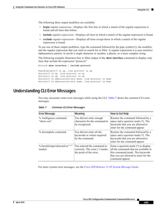 Using the Command-Line Interface in Cisco IOS Software
Using the CLI
xliii
Cisco IOS Configuration Fundamentals Command Reference
April 2010
The following three output modifiers are available:
• begin regular-expression—Displays the first line in which a match of the regular expression is
found and all lines that follow.
• include regular-expression—Displays all lines in which a match of the regular expression is found.
• exclude regular-expression—Displays all lines except those in which a match of the regular
expression is found.
To use one of these output modifiers, type the command followed by the pipe symbol (|), the modifier,
and the regular expression that you want to search for or filter. A regular expression is a case-sensitive
alphanumeric pattern. It can be a single character or number, a phrase, or a more complex string.
The following example illustrates how to filter output of the show interface command to display only
lines that include the expression “protocol.”
Router# show interface | include protocol
FastEthernet0/0 is up, line protocol is up
Serial4/0 is up, line protocol is up
Serial4/1 is up, line protocol is up
Serial4/2 is administratively down, line protocol is down
Serial4/3 is administratively down, line protocol is down
Understanding CLI Error Messages
You may encounter some error messages while using the CLI. Table 7 shows the common CLI error
messages.
For more system error messages, see the Cisco IOS Release 12.4T System Message Guide.
Table 7 Common CLI Error Messages
Error Message Meaning How to Get Help
% Ambiguous command:
“show con”
You did not enter enough
characters for the command to
be recognized.
Reenter the command followed by a
space and a question mark (?). The
keywords that you are allowed to
enter for the command appear.
% Incomplete command. You did not enter all the
keywords or values required
by the command.
Reenter the command followed by a
space and a question mark (?). The
keywords that you are allowed to
enter for the command appear.
% Invalid input detected at “^”
marker.
You entered the command in-
correctly. The caret (^) marks
the point of the error.
Enter a question mark (?) to display
all the commands that are available in
this command mode. The keywords
that you are allowed to enter for the
command appear.
 