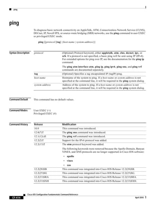 ping
CF-414
Cisco IOS Configuration Fundamentals Command Reference
April 2010
ping
To diagnose basic network connectivity on AppleTalk, ATM, Connectionless Network Service (CLNS),
DECnet, IP, Novell IPX, or source-route bridging (SRB) networks, use the ping command in user EXEC
or privileged EXEC mode.
ping [[protocol [tag] {host-name | system-address}]
Syntax Description
Command Default This command has no default values.
Command Modes User EXEC (>)
Privileged EXEC (#)
Command History
protocol (Optional) Protocol keyword, either appletalk, atm, clns, decnet, ipx, or
srb. If a protocol is not specified, a basic ping will be sent using IP (IPv4).
For extended options for ping over IP, see the documentation for the ping ip
command.
The ping atm interface atm, ping ip, ping ipv6, ping sna, and ping vrf
commands are documented separately.
tag (Optional) Specifies a tag encapsulated IP (tagIP) ping.
host-name Hostname of the system to ping. If a host-name or system-address is not
specified at the command line, it will be required in the ping system dialog.
system-address Address of the system to ping. If a host-name or system-address is not
specified at the command line, it will be required in the ping system dialog.
Release Modification
10.0 This command was introduced.
12.0(7)T The ping sna command was introduced.
12.1(12c)E The ping vrf command was introduced.
12.2(2)T Support for the IPv6 protocol was added.
12.2(13)T The atm protocol keyword was added.
The following keywords were removed because the Apollo Domain, Banyan
VINES, and XNS protocols are no longer supported in Cisco IOS software:
• apollo
• vines
• xns
12.2(28)SB This command was integrated into Cisco IOS Release 12.2(28)SB.
12.2(25)SG This command was integrated into Cisco IOS Release 12.2(25)SG.
12.2(33)SRA This command was integrated into Cisco IOS Release 12.2(33)SRA.
12.2(33)SXH This command was integrated into Cisco IOS Release 12.2(33)SXH.
 
