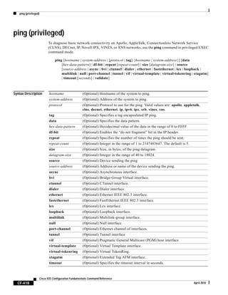 ping (privileged)
CF-418
Cisco IOS Configuration Fundamentals Command Reference
April 2010
ping (privileged)
To diagnose basic network connectivity on Apollo, AppleTalk, Connectionless Network Service
(CLNS), DECnet, IP, Novell IPX, VINES, or XNS networks, use the ping command in privileged EXEC
command mode.
ping [hostname | system-address | [protocol | tag] {hostname | system-address}] [data
[hex-data-pattern] | df-bit | repeat [repeat-count] | size [datagram-size] | source
[source-address | async | bvi | ctunnel | dialer | ethernet | fastethernet | lex | loopback |
multilink | null | port-channel | tunnel | vif | virtual-template | virtual-tokenring | xtagatm]
| timeout [seconds] | validate]
Syntax Description hostname (Optional) Hostname of the system to ping.
system-address (Optional) Address of the system to ping.
protocol (Optional) Protocol to use for the ping. Valid values are: apollo, appletalk,
clns, decnet, ethernet, ip, ipv6, ipx, srb, vines, xns.
tag (Optional) Specifies a tag encapsulated IP ping.
data (Optional) Specifies the data pattern.
hex-data-pattern (Optional) Hexidecimal value of the data in the range of 0 to FFFF.
df-bit (Optional) Enables the “do not fragment” bit in the IP header.
repeat (Optional) Specifies the number of times the ping should be sent.
repeat-count (Optional) Integer in the range of 1 to 2147483647. The default is 5.
size (Optional) Size, in bytes, of the ping datagram.
datagram-size (Optional) Integer in the range of 40 to 18024.
source (Optional) Device sending the ping
source-address (Optional) Address or name of the device sending the ping.
async (Optional) Asynchronous interface.
bvi (Optional) Bridge-Group Virtual interface.
ctunnel (Optional) CTunnel interface.
dialer (Optional) Dialer interface.
ethernet (Optional) Ethernet IEEE 802.3 interface.
fastethernet (Optional) FastEthernet IEEE 802.3 interface.
lex (Optional) Lex interface.
loopback (Optional) Loopback interface.
multilink (Optional) Multilink-group interface.
null (Optional) Null interface.
port-channel (Optional) Ethernet channel of interfaces.
tunnel (Optional) Tunnel interface
vif (Optional) Pragmatic General Multicast (PGM) host interface
virtual-template (Optional) Virtual Template interface.
virtual-tokenring (Optional) Virtual TokenRing.
xtagatm (Optional) Extended Tag ATM interface.
timeout (Optional) Specifies the timeout interval in seconds.
 