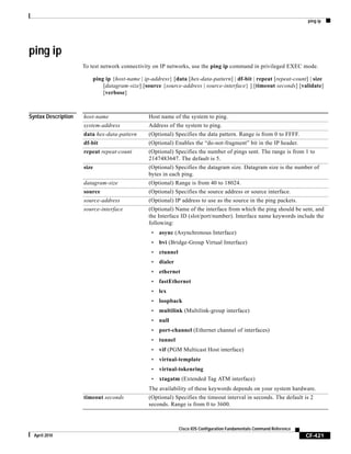 ping ip
CF-421
Cisco IOS Configuration Fundamentals Command Reference
April 2010
ping ip
To test network connectivity on IP networks, use the ping ip command in privileged EXEC mode.
ping ip {host-name | ip-address} [data [hex-data-pattern] | df-bit | repeat [repeat-count] | size
[datagram-size] [source {source-address | source-interface} ] [timeout seconds] [validate]
[verbose]
Syntax Description host-name Host name of the system to ping.
system-address Address of the system to ping.
data hex-data-pattern (Optional) Specifies the data pattern. Range is from 0 to FFFF.
df-bit (Optional) Enables the “do-not-fragment” bit in the IP header.
repeat repeat-count (Optional) Specifies the number of pings sent. The range is from 1 to
2147483647. The default is 5.
size (Optional) Specifies the datagram size. Datagram size is the number of
bytes in each ping.
datagram-size (Optional) Range is from 40 to 18024.
source (Optional) Specifies the source address or source interface.
source-address (Optional) IP address to use as the source in the ping packets.
source-interface (Optional) Name of the interface from which the ping should be sent, and
the Interface ID (slot/port/number). Interface name keywords include the
following:
• async (Asynchronous Interface)
• bvi (Bridge-Group Virtual Interface)
• ctunnel
• dialer
• ethernet
• fastEthernet
• lex
• loopback
• multilink (Multilink-group interface)
• null
• port-channel (Ethernet channel of interfaces)
• tunnel
• vif (PGM Multicast Host interface)
• virtual-template
• virtual-tokenring
• xtagatm (Extended Tag ATM interface)
The availability of these keywords depends on your system hardware.
timeout seconds (Optional) Specifies the timeout interval in seconds. The default is 2
seconds. Range is from 0 to 3600.
 