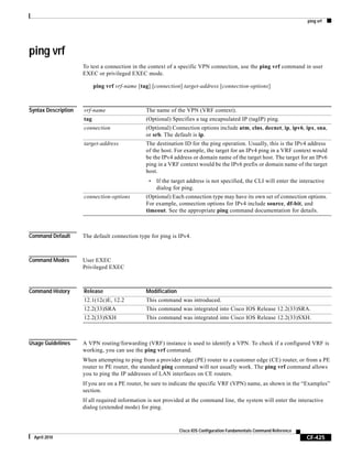 ping vrf
CF-425
Cisco IOS Configuration Fundamentals Command Reference
April 2010
ping vrf
To test a connection in the context of a specific VPN connection, use the ping vrf command in user
EXEC or privileged EXEC mode.
ping vrf vrf-name [tag] [connection] target-address [connection-options]
Syntax Description
Command Default The default connection type for ping is IPv4.
Command Modes User EXEC
Privileged EXEC
Command History
Usage Guidelines A VPN routing/forwarding (VRF) instance is used to identify a VPN. To check if a configured VRF is
working, you can use the ping vrf command.
When attempting to ping from a provider edge (PE) router to a customer edge (CE) router, or from a PE
router to PE router, the standard ping command will not usually work. The ping vrf command allows
you to ping the IP addresses of LAN interfaces on CE routers.
If you are on a PE router, be sure to indicate the specific VRF (VPN) name, as shown in the “Examples”
section.
If all required information is not provided at the command line, the system will enter the interactive
dialog (extended mode) for ping.
vrf-name The name of the VPN (VRF context).
tag (Optional) Specifies a tag encapsulated IP (tagIP) ping.
connection (Optional) Connection options include atm, clns, decnet, ip, ipv6, ipx, sna,
or srb. The default is ip.
target-address The destination ID for the ping operation. Usually, this is the IPv4 address
of the host. For example, the target for an IPv4 ping in a VRF context would
be the IPv4 address or domain name of the target host. The target for an IPv6
ping in a VRF context would be the IPv6 prefix or domain name of the target
host.
• If the target address is not specified, the CLI will enter the interactive
dialog for ping.
connection-options (Optional) Each connection type may have its own set of connection options.
For example, connection options for IPv4 include source, df-bit, and
timeout. See the appropriate ping command documentation for details.
Release Modification
12.1(12c)E, 12.2 This command was introduced.
12.2(33)SRA This command was integrated into Cisco IOS Release 12.2(33)SRA.
12.2(33)SXH This command was integrated into Cisco IOS Release 12.2(33)SXH.
 
