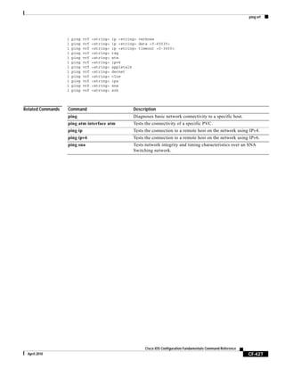 ping vrf
CF-427
Cisco IOS Configuration Fundamentals Command Reference
April 2010
1 ping vrf <string> ip <string> verbose
1 ping vrf <string> ip <string> data <0-65535>
1 ping vrf <string> ip <string> timeout <0-3600>
1 ping vrf <string> tag
1 ping vrf <string> atm
1 ping vrf <string> ipv6
1 ping vrf <string> appletalk
1 ping vrf <string> decnet
1 ping vrf <string> clns
1 ping vrf <string> ipx
1 ping vrf <string> sna
1 ping vrf <string> srb
Related Commands Command Description
ping Diagnoses basic network connectivity to a specific host.
ping atm interface atm Tests the connectivity of a specific PVC.
ping ip Tests the connection to a remote host on the network using IPv4.
ping ipv6 Tests the connection to a remote host on the network using IPv6.
ping sna Tests network integrity and timing characteristics over an SNA
Switching network.
 