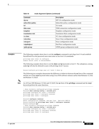 privilege
CF-437
Cisco IOS Configuration Fundamentals Command Reference
April 2010
Examples The following example shows how to set the configure command to privilege level 14 and establish
SecretPswd14 as the password users must enter to use level 14 commands:
privilege exec level 14 configure
enable secret level 14 SecretPswd14
The following example shows how to set the show and ip keywords to level 5. The suboptions coming
under ip will also be allowed to users with privilege level 5 access:
Router(config)# privilege exec all level 5 show ip
The following two examples demonstate the difference in behavior between the no form of the command
and the use of the reset keyword when using Cisco IOS software releases earlier than Releases 12.3(6)
and Release 12.3(6)T.
Note As of Cisco IOS Releases 12.3(6) and 12.3(6)T, the no form of the privilege command and the reset
keyword perform the same functions.
! show currently configured privilege commands
Router# show running-config | include priv
privilege configure all level 3 interface
privilege exec level 3 configure terminal
privilege exec level 3 configure
Router# configure terminal
Enter configuration commands, one per line. End with CNTL/Z.
Router(config)# no privilege exec level 3 configure terminal
Router(config)# end
! show currently configured privilege commands
Router# show running-config | include priv
privilege configure all level 3 interface
privilege exec level 15 configure terminal
privilege exec level 15 configure
sip-ua SIP UA configuration mode
subscriber-policy Subscriber policy configuration mode
tcl Tcl mode
tdm-conn TDM connection configuration mode
template Template configuration mode
translation-rule Translation Rule configuration mode
vc-class VC class configuration mode
voiceclass Voice Class configuration mode
voiceport Voice configuration mode
voipdialpeer Dial Peer configuration mode
vpdn-group VPDN group configuration mode
Table 46 mode Argument Options (continued)
Command Description
 