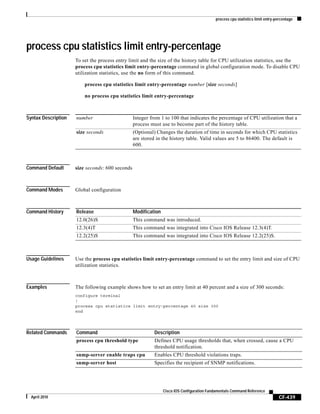 process cpu statistics limit entry-percentage
CF-439
Cisco IOS Configuration Fundamentals Command Reference
April 2010
process cpu statistics limit entry-percentage
To set the process entry limit and the size of the history table for CPU utilization statistics, use the
process cpu statistics limit entry-percentage command in global configuration mode. To disable CPU
utilization statistics, use the no form of this command.
process cpu statistics limit entry-percentage number [size seconds]
no process cpu statistics limit entry-percentage
Syntax Description
Command Default size seconds: 600 seconds
Command Modes Global configuration
Command History
Usage Guidelines Use the process cpu statistics limit entry-percentage command to set the entry limit and size of CPU
utilization statistics.
Examples The following example shows how to set an entry limit at 40 percent and a size of 300 seconds:
configure terminal
!
process cpu statistics limit entry-percentage 40 size 300
end
Related Commands
number Integer from 1 to 100 that indicates the percentage of CPU utilization that a
process must use to become part of the history table.
size seconds (Optional) Changes the duration of time in seconds for which CPU statistics
are stored in the history table. Valid values are 5 to 86400. The default is
600.
Release Modification
12.0(26)S This command was introduced.
12.3(4)T This command was integrated into Cisco IOS Release 12.3(4)T.
12.2(25)S This command was integrated into Cisco IOS Release 12.2(25)S.
Command Description
process cpu threshold type Defines CPU usage thresholds that, when crossed, cause a CPU
threshold notification.
snmp-server enable traps cpu Enables CPU threshold violations traps.
snmp-server host Specifies the recipient of SNMP notifications.
 