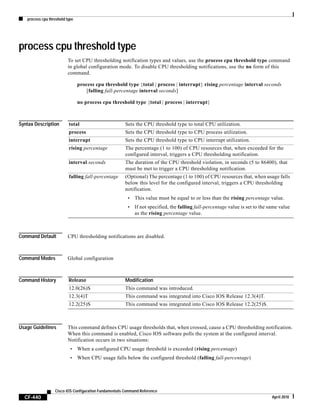 process cpu threshold type
CF-440
Cisco IOS Configuration Fundamentals Command Reference
April 2010
process cpu threshold type
To set CPU thresholding notification types and values, use the process cpu threshold type command
in global configuration mode. To disable CPU thresholding notifications, use the no form of this
command.
process cpu threshold type {total | process | interrupt} rising percentage interval seconds
[falling fall-percentage interval seconds]
no process cpu threshold type {total | process | interrupt}
Syntax Description
Command Default CPU thresholding notifications are disabled.
Command Modes Global configuration
Command History
Usage Guidelines This command defines CPU usage thresholds that, when crossed, cause a CPU thresholding notification.
When this command is enabled, Cisco IOS software polls the system at the configured interval.
Notification occurs in two situations:
• When a configured CPU usage threshold is exceeded (rising percentage)
• When CPU usage falls below the configured threshold (falling fall-percentage)
total Sets the CPU threshold type to total CPU utilization.
process Sets the CPU threshold type to CPU process utilization.
interrupt Sets the CPU threshold type to CPU interrupt utilization.
rising percentage The percentage (1 to 100) of CPU resources that, when exceeded for the
configured interval, triggers a CPU thresholding notification.
interval seconds The duration of the CPU threshold violation, in seconds (5 to 86400), that
must be met to trigger a CPU thresholding notification.
falling fall-percentage (Optional) The percentage (1 to 100) of CPU resources that, when usage falls
below this level for the configured interval, triggers a CPU thresholding
notification.
• This value must be equal to or less than the rising percentage value.
• If not specified, the falling fall-percentage value is set to the same value
as the rising percentage value.
Release Modification
12.0(26)S This command was introduced.
12.3(4)T This command was integrated into Cisco IOS Release 12.3(4)T.
12.2(25)S This command was integrated into Cisco IOS Release 12.2(25)S.
 