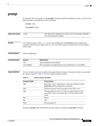 prompt
CF-443
Cisco IOS Configuration Fundamentals Command Reference
April 2010
prompt
To customize the CLI prompt, use the prompt command in global configuration mode. To revert to the
default prompt, use the no form of this command.
prompt string
no prompt [string]
Syntax Description
Defaults The default prompt is either Router or the name defined with the hostname global configuration
command, followed by an angle bracket (>) for user EXEC mode or a pound sign (#) for privileged
EXEC mode.
Command Modes Global configuration
Command History
Usage Guidelines You can include customized variables when specifying the prompt. All prompt variables are preceded
by a percent sign (%). Table 47 lists the available prompt variables.
Issuing the prompt %h command has the same effect as issuing the no prompt command.
string Text that will be displayed on screen as the CLI prompt, including
any desired prompt variables.
Release Modification
10.3 This command was introduced.
12.2(33)SRA This command was integrated into Cisco IOS Release 12.2(33)SRA.
Table 47 Custom Prompt Variables
Prompt Variable Interpretation
%h Host name. This is either Router or the name defined with the
hostname global configuration command.
%n Physical terminal line (tty) number of the EXEC user.
%p Prompt character itself. It is either an angle bracket (>) for
user EXEC mode or a pound sign (#) for privileged EXEC
mode.
%s Space.
%t Tab.
%% Percent sign (%)
 