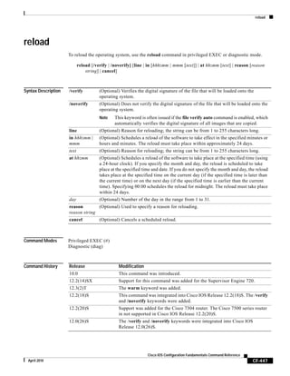 reload
CF-447
Cisco IOS Configuration Fundamentals Command Reference
April 2010
reload
To reload the operating system, use the reload command in privileged EXEC or diagnostic mode.
reload [/verify | /noverify] [line | in [hhh:mm | mmm [text]] | at hh:mm [text] | reason [reason
string] | cancel]
Syntax Description
Command Modes Privileged EXEC (#)
Diagnostic (diag)
Command History
/verify (Optional) Verifies the digital signature of the file that will be loaded onto the
operating system.
/noverify (Optional) Does not verify the digital signature of the file that will be loaded onto the
operating system.
Note This keyword is often issued if the file verify auto command is enabled, which
automatically verifies the digital signature of all images that are copied.
line (Optional) Reason for reloading; the string can be from 1 to 255 characters long.
in hhh:mm |
mmm
(Optional) Schedules a reload of the software to take effect in the specified minutes or
hours and minutes. The reload must take place within approximately 24 days.
text (Optional) Reason for reloading; the string can be from 1 to 255 characters long.
at hh:mm (Optional) Schedules a reload of the software to take place at the specified time (using
a 24-hour clock). If you specify the month and day, the reload is scheduled to take
place at the specified time and date. If you do not specify the month and day, the reload
takes place at the specified time on the current day (if the specified time is later than
the current time) or on the next day (if the specified time is earlier than the current
time). Specifying 00:00 schedules the reload for midnight. The reload must take place
within 24 days.
day (Optional) Number of the day in the range from 1 to 31.
reason
reason string
(Optional) Used to specify a reason for reloading.
cancel (Optional) Cancels a scheduled reload.
Release Modification
10.0 This command was introduced.
12.2(14)SX Support for this command was added for the Supervisor Engine 720.
12.3(2)T The warm keyword was added.
12.2(18)S This command was integrated into Cisco IOS Release 12.2(18)S. The /verify
and /noverify keywords were added.
12.2(20)S Support was added for the Cisco 7304 router. The Cisco 7500 series router
in not supported in Cisco IOS Release 12.2(20)S.
12.0(26)S The /verify and /noverify keywords were integrated into Cisco IOS
Release 12.0(26)S.
 