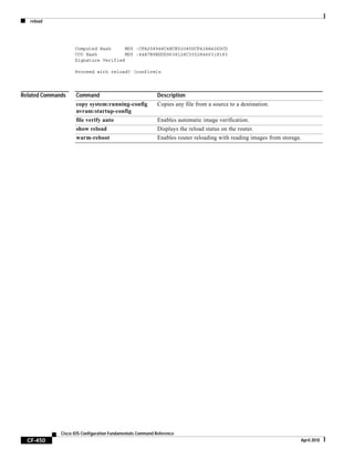 reload
CF-450
Cisco IOS Configuration Fundamentals Command Reference
April 2010
Computed Hash MD5 :CFA258948C4ECE52085DCF428A426DCD
CCO Hash MD5 :44A7B9BDDD9638128C35528466318183
Signature Verified
Proceed with reload? [confirm]n
Related Commands Command Description
copy system:running-config
nvram:startup-config
Copies any file from a source to a destination.
file verify auto Enables automatic image verification.
show reload Displays the reload status on the router.
warm-reboot Enables router reloading with reading images from storage.
 