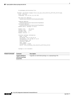 request platform software package describe file
CF-462
Cisco IOS Configuration Fundamentals Command Reference
April 2010
by packages provisioning file.
Package: asr1000rp1-sipspa.v122_33_xn_asr_rls0_throttle_20071204_051318.pkg
Size: 19933388
Timestamp: 2007-12-04 13:33:06 UTC
Raw disk-file SHA1sum:
44b6d15cba31fb0e9b27464665ee8a24b92adfd2
Computed SHA1sum:
b1d5faf093b183e196c7c8e1023fe1f7aafdd36d
Contained SHA1sum:
b1d5faf093b183e196c7c8e1023fe1f7aafdd36d
Hashes match. Package is valid.
Header size: 204 bytes
Package type: 10001
Package flags: 0
Header version: 0
Internal package information:
Name: cc_spa
BuildTime: 2007-12-04_05.24
ReleaseDate: Tue 04-Dec-07 01:00
RouteProcessor: rp1
Platform: ASR1000
User: mcpre
PackageName: sipspa
Build: v122_33_xn_asr_rls0_throttle_20071204_051318
Package is not bootable.
Related Commands Command Description
request platform
software package
install file
Upgrades an individual package or a superpackage file.
 