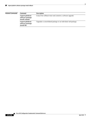 request platform software package install rollback
CF-478
Cisco IOS Configuration Fundamentals Command Reference
April 2010
Related Commands Command Description
request platform
software package
install commit
Cancel the rollback timer and commits a software upgrade.
request platform
software package
install file
Upgrades a consolidated package or an individual sub-package.
 