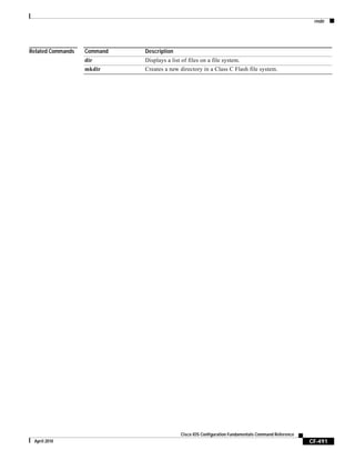 rmdir
CF-491
Cisco IOS Configuration Fundamentals Command Reference
April 2010
Related Commands Command Description
dir Displays a list of files on a file system.
mkdir Creates a new directory in a Class C Flash file system.
 