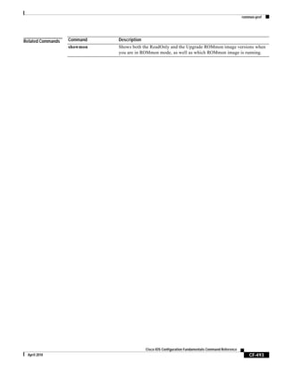 rommon-pref
CF-493
Cisco IOS Configuration Fundamentals Command Reference
April 2010
Related Commands Command Description
showmon Shows both the ReadOnly and the Upgrade ROMmon image versions when
you are in ROMmon mode, as well as which ROMmon image is running.
 