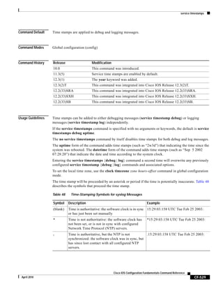 service timestamps
CF-529
Cisco IOS Configuration Fundamentals Command Reference
April 2010
Command Default Time stamps are applied to debug and logging messages.
Command Modes Global configuration (config)
Command History
Usage Guidelines Time stamps can be added to either debugging messages (service timestamp debug) or logging
messages (service timestamp log) independently.
If the service timestamps command is specified with no arguments or keywords, the default is service
timestamps debug uptime.
The no service timestamps command by itself disables time stamps for both debug and log messages.
The uptime form of the command adds time stamps (such as “2w3d”) that indicating the time since the
system was rebooted. The datetime form of the command adds time stamps (such as “Sep 5 2002
07:28:20”) that indicate the date and time according to the system clock.
Entering the service timestamps {debug | log} command a second time will overwrite any previously
configured service timestamp {debug | log} commands and associated options.
To set the local time zone, use the clock timezone zone hours-offset command in global configuration
mode.
The time stamp will be preceeded by an asterisk or period if the time is potentially inaccurate. Table 48
describes the symbols that proceed the time stamp.
Release Modification
10.0 This command was introduced.
11.3(5) Service time stamps are enabled by default.
12.3(1) The year keyword was added.
12.3(2)T This command was integrated into Cisco IOS Release 12.3(2)T.
12.2(33)SRA This command was integrated into Cisco IOS Release 12.2(33)SRA.
12.2(33)SXH This command was integrated into Cisco IOS Release 12.2(33)SXH.
12.2(33)SB This command was integrated into Cisco IOS Release 12.2(33)SB.
Table 48 Time-Stamping Symbols for syslog Messages
Symbol Description Example
(blank) Time is authoritative: the software clock is in sync
or has just been set manually
15:29:03.158 UTC Tue Feb 25 2003:
* Time is not authoritative: the software clock has
not been set, or is not in sync with configured
Network Time Protocol (NTP) servers.
*15:29:03.158 UTC Tue Feb 25 2003:
. Time is authoritative, but the NTP is not
synchronized: the software clock was in sync, but
has since lost contact with all configured NTP
servers.
.15:29:03.158 UTC Tue Feb 25 2003:
 
