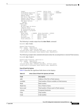 show (Flash file system)
CF-573
Cisco IOS Configuration Fundamentals Command Reference
April 2010
Length = 1400000 Sector Size = 20000
Programming Algorithm = 4 Erased State = FFFFFFFF
File System Offset = 20000 Length = 13A0000
MONLIB Offset = 100 Length = C730
Bad Sector Map Offset = 1FFEC Length = 14
Squeeze Log Offset = 13C0000 Length = 20000
Squeeze Buffer Offset = 13E0000 Length = 20000
Num Spare Sectors = 0
Spares:
STATUS INFO:
Writable
NO File Open for Write
Complete Stats
No Unrecovered Errors
No Squeeze in progress
USAGE INFO:
Bytes Used = 10AA0E0 Bytes Available = 2F5F20
Bad Sectors = 0 Spared Sectors = 0
OK Files = 4 Bytes = 90C974
Deleted Files = 3 Bytes = 79D3EC
Files w/Errors = 0 Bytes = 0
The following is sample output from the show flash: command:
RouterB> show flash:
System flash directory:
File Length Name/status
1 4137888 c3640-c2is-mz.Feb24
[4137952 bytes used, 12639264 available, 16777216 total]
16384K bytes of processor board System flash (Read/Write)
The following example shows detailed information about the second partition in internal Flash memory:
RouterB# show flash:2
System flash directory, partition 2:
File Length Name/status
1 1711088 dirt/images/c3600-i-mz
[1711152 bytes used, 15066064 available, 16777216 total]
16384K bytes of processor board System flash (Read/Write)
Class B Flash File Systems
Table 50 describes the significant fields shown in the displays.
Table 50 show (Class B Flash File System) all Fields
Field Description
addr Address of the file in Flash memory.
available Total number of bytes available in Flash memory.
Bank Bank number.
Bank-Size Size of bank in bytes.
bytes used Total number of bytes used in Flash memory.
ccksum Computed checksum.
Chip Chip number.
Code Code number.
 
