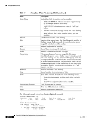 show (Flash file system)
CF-574
Cisco IOS Configuration Fundamentals Command Reference
April 2010
The following is sample output from the show flash: all command:
RouterB> show flash: all
Partition Size Used Free Bank-Size State Copy Mode
1 16384K 4040K 12343K 4096K Read/Write Direct
System flash directory:
File Length Name/status
addr fcksum ccksum
1 4137888 c3640-c2is-mz.Feb24
0x40 0xED65 0xED65
Copy-Mode Method by which the partition can be copied to:
• RXBOOT-MANUAL indicates a user can copy manually
by reloading to the boot ROM image.
• RXBOOT-FLH indicates user can copy via Flash load
helper.
• Direct indicates user can copy directly into Flash memory.
• None indicates that it is not possible to copy into that
partition.
fcksum Checksum recorded in Flash memory.
File Number of the system image file. If no filename is specified in
the boot system flash command, the router boots the system
image file with the lowest file number.
Free Number of bytes free in partition.
Length Size of the system image file (in bytes).
Name Name of chip manufacturer and chip type.
Name/status Filename and status of a system image file. The status
[invalidated] appears when a file has been rewritten (recopied)
into Flash memory. The first (now invalidated) copy of the file
is still present within Flash memory, but it is rendered unusable
in favor of the newest version. The [invalidated] status can also
indicate an incomplete file that results from the user abnormally
terminating the copy process, a network timeout, or a Flash
memory overflow.
Partition Partition number in Flash memory.
Size Size of partition (in bytes) or size of chip.
State State of the partition. It can be one of the following values:
• Read-Only indicates the partition that is being executed
from.
• Read/Write is a partition that can be copied to.
System flash directory Flash directory and its contents.
total Total size of Flash memory (in bytes).
Used Number of bytes used in partition.
Table 50 show (Class B Flash File System) all Fields (continued)
Field Description
 