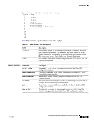 show archive
CF-583
Cisco IOS Configuration Fundamentals Command Reference
April 2010
The next archive file will be named disk0:myconfig-8
Archive # Name
0
1 :Deleted
2 :Deleted
3 :Deleted
4 :Deleted
5 disk0:myconfig-5
6 disk0:myconfig-6
7 disk0:myconfig-7 <- Most Recent
8
9
10
11
12
13
14
Table 53 describes the significant fields shown in the displays.
Related Commands
Table 53 show archive Field Descriptions
Field Description
Archive # Indicates the number of the running configuration file saved to the Cisco
IOS configuration archive. You can set the maximum number of archive
files of the running configuration to be saved in the configuration archive.
The most recent archive file is the last one shown in the display.
Name Indicates the name of the running configuration file saved to the Cisco IOS
configuration archive.
Command Description
archive config Saves a copy of the current running configuration to the Cisco IOS
configuration archive.
configure confirm Confirms replacement of the current running configuration with a saved
Cisco IOS configuration file.
configure replace Replaces the current running configuration with a saved Cisco IOS
configuration file.
maximum Sets the maximum number of archive files of the running configuration to be
saved in the Cisco IOS configuration archive.
path Specifies the location and filename prefix for the files in the Cisco IOS
configuration archive.
time-period Sets the time increment for automatically saving an archive file of the
current running configuration in the Cisco IOS configuration archive.
 