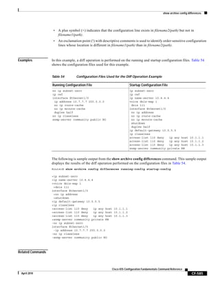 show archive config differences
CF-585
Cisco IOS Configuration Fundamentals Command Reference
April 2010
• A plus symbol (+) indicates that the configuration line exists in filename2(path) but not in
filename1(path).
• An exclamation point (!) with descriptive comments is used to identify order-sensitive configuration
lines whose location is different in filename1(path) than in filename2(path).
Examples In this example, a diff operation is performed on the running and startup configuration files. Table 54
shows the configuration files used for this example.
The following is sample output from the show archive config differences command. This sample output
displays the results of the diff operation performed on the configuration files in Table 54.
Router# show archive config differences running-config startup-config
+ip subnet-zero
+ip name-server 10.4.4.4
+voice dnis-map 1
+dnis 111
interface Ethernet1/0
+no ip address
+shutdown
+ip default-gateway 10.5.5.5
+ip classless
+access-list 110 deny ip any host 10.1.1.1
+access-list 110 deny ip any host 10.1.1.2
+access-list 110 deny ip any host 10.1.1.3
+snmp-server community private RW
-no ip subnet-zero
interface Ethernet1/0
-ip address 10.7.7.7 255.0.0.0
-no ip classless
-snmp-server community public RO
Related Commands
Table 54 Configuration Files Used for the Diff Operation Example
Running Configuration File Startup Configuration File
no ip subnet-zero
ip cef
interface Ethernet1/0
ip address 10.7.7.7 255.0.0.0
no ip route-cache
no ip mroute-cache
duplex half
no ip classless
snmp-server community public RO
ip subnet-zero
ip cef
ip name-server 10.4.4.4
voice dnis-map 1
dnis 111
interface Ethernet1/0
no ip address
no ip route-cache
no ip mroute-cache
shutdown
duplex half
ip default-gateway 10.5.5.5
ip classless
access-list 110 deny ip any host 10.1.1.1
access-list 110 deny ip any host 10.1.1.2
access-list 110 deny ip any host 10.1.1.3
snmp-server community private RW
 