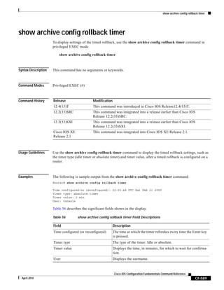 show archive config rollback timer
CF-589
Cisco IOS Configuration Fundamentals Command Reference
April 2010
show archive config rollback timer
To display settings of the timed rollback, use the show archive config rollback timer command in
privileged EXEC mode.
show archive config rollback timer
Syntax Description This command has no arguments or keywords.
Command Modes Privileged EXEC (#)
Command History
Usage Guidelines Use the show archive config rollback timer command to display the timed rollback settings, such as
the timer type (idle timer or absolute timer) and timer value, after a timed rollback is configured on a
router.
Examples The following is sample output from the show archive config rollback timer command:
Router# show archive config rollback timer
Time configured(or reconfigured): 22:50:48 UTC Sat Feb 21 2009
Timer type: absolute timer
Timer value: 2 min
User: console
Table 56 describes the significant fields shown in the display.
Release Modification
12.4(15)T This command was introduced in Cisco IOS Release12.4(15)T.
12.2(33)SRC This command was integrated into a release earlier than Cisco IOS
Release 12.2(33)SRC.
12.2(33)SXI This command was integrated into a release earlier than Cisco IOS
Release 12.2(33)SXI.
Cisco IOS XE
Release 2.1
This command was integrated into Cisco IOS XE Release 2.1.
Table 56 show archive config rollback timer Field Descriptions
Field Description
Time configured (or reconfigured) The time at which the timer refreshes every time the Enter key
is pressed.
Timer type The type of the timer: Idle or absolute.
Timer value Displays the time, in minutes, for which to wait for confirma-
tion.
User Displays the username.
 