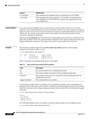 show archive log config
CF-592
Cisco IOS Configuration Fundamentals Command Reference
April 2010
Usage Guidelines If you do not specify the all keyword, you must specify a record number with the record-number
argument. You can optionally specify an end record number with the end-number argument to display a
range of records. If you use the end-number argument to specify a record number that does not exist, all
records after the starting record number with a record number lower than that specified with the
end-number argument are displayed.
Specifying the provisioning keyword results in the display appearing as it would in a configuration file,
rather than in tabular format. This output includes commands used to change configuration modes and
logged configuration commands. This output can be used to set up another router if desired.
Examples The following is sample output from the show archive log config command, which displays
configuration log entry numbers 1 and 2:
Router# show archive log config 1 2
idx sess user@line Logged command
1 1 user1@console logging enable
2 1 user1@console logging size 200
Table 57 describes the significant fields shown in the display.
The following example results in the display of all configuration log files as they would appear in a
configuration file rather than in tabular format. In addition to displaying logged commands, the example
shows the commands used to change configuration modes that are required to correctly apply the logged
commands.
Router# show archive log config all provisioning
archive
log config
logging enable
logging size 200
The following example results in the display of memory usage statistics for the configuration log:
Router# show archive log config statistics
12.2(33)SXH This command was integrated into Cisco IOS Release 12.2(33)SXH.
12.2(33)SB This command with syntax updated in 12.2(33)SRA was integrated into
Cisco IOS Release 12.2(33)SB. This command was implemented on the
Cisco 10000 series.
Release Modification
Table 57 show archive log config Field Descriptions
Field Description
idx The record number of the configuration log entry.
sess The session number associated with the configuration log entry.
user@line The username of the user who executed the command that generated the
configuration log entry.
Logged command The command that was executed.
 