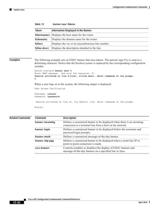 Configuration Fundamentals Commands
banner exec
CF-30
Cisco IOS Configuration Fundamentals Command Reference
April 2010
Examples The following example sets an EXEC banner that uses tokens. The percent sign (%) is used as a
delimiting character. Notice that the $(token) syntax is replaced by the corresponding configuration
variable.
Router(config)# banner exec %
Enter TEXT message. End with the character '%'.
Session activated on line $(line), $(line-desc). Enter commands at the prompt.
%
When a user logs on to the system, the following output is displayed:
User Access Verification
Username: joeuser
Password: <password>
Session activated on line 50, vty default line. Enter commands at the prompt.
Router>
Related Commands
Table 13 banner exec Tokens
Token Information Displayed in the Banner
$(hostname) Displays the host name for the router.
$(domain) Displays the domain name for the router.
$(line) Displays the vty or tty (asynchronous) line number.
$(line-desc) Displays the description attached to the line.
Command Description
banner incoming Defines a customized banner to be displayed when there is an incoming
connection to a terminal line from a host on the network.
banner login Defines a customized banner to be displayed before the username and
password login prompts.
banner motd Defines a customized message-of-the-day banner.
banner slip-ppp Defines a customized banner to be displayed when a serial-line IP or
point-to-point connection is made.
exec-banner Controls (enables or disables) the display of EXEC banners and
message-of-the-day banners on a specified line or lines.
 