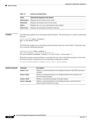 Configuration Fundamentals Commands
banner incoming
CF-32
Cisco IOS Configuration Fundamentals Command Reference
April 2010
Examples The following example sets an incoming connection banner. The pound sign (#) is used as a delimiting
character.
Router(config)# banner incoming #
This is the Reuses router.
#
The following example sets an incoming connection banner that uses several tokens. The percent sign
(%) is used as a delimiting character.
darkstar(config)# banner incoming %
Enter TEXT message. End with the character '%'.
You have entered $(hostname).$(domain) on line $(line) ($(line-desc)) %
When the incoming connection banner is executed, the user will see the following banner. Notice that
the $(token) syntax is replaced by the corresponding configuration variable.
You have entered darkstar.ourdomain.com on line 5 (Dialin Modem)
Related Commands
Table 14 banner incoming Tokens
Token Information Displayed in the Banner
$(hostname) Displays the host name for the router.
$(domain) Displays the domain name for the router.
$(line) Displays the vty or tty (asynchronous) line number.
$(line-desc) Displays the description attached to the line.
Command Description
banner exec Defines a customized banner to be displayed whenever the EXEC process is
initiated.
banner login Defines a customized banner to be displayed before the username and
password login prompts.
banner motd Defines a customized message-of-the-day banner.
banner slip-ppp Defines a customized banner to be displayed when a serial-line IP or
point-to-point connection is made.
 