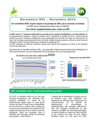 Baromètre GPL – Novembre 2014 
En novembre 2014, le prix moyen à la pompe du GPL est à nouveau en baisse 
Le GPL est le carburant le moins cher à 0,84 €/L 
Une raison supplémentaire pour rouler au GPL 
Le GPL est le 1er carburant alternatif au monde par le nombre d’utilisateurs, soit 24 millions. Si 
le gouvernement français a érigé la question des « transports & qualité de l’air » comme grande 
priorité lors de la troisième conférence environnementale et annoncé une série de mesures en ce 
sens, de nombreux gouvernements dans le monde mettent depuis plusieurs années au coeur de leurs 
politiques le GPL comme solution pour améliorer la qualité de l’air. 
Le GPL présente en effet de nombreux atouts pour réduire les émissions de CO2 et de polluants 
comme les particules. 
Ouverture de 2 nouvelles stations GPL. Les capacités d’approvisionnement et de distribution du 
GPL peuvent fournir un parc automobile 10 fois supérieur à ce qu’il est aujourd’hui. 
€ 
1,7 
1,6 
1,5 
1,4 
1,3 
1,2 
1,1 
1 
0,9 
0,8 
0,7 
En 2015, à l'initiative d'élus et du Club des 
Voitures Ecologiques, les véhicules GPL 
pourront bénéficier d’1 heure 30 de 
stationnement gratuit dans un plus grand 
nombre de villes. Il suffit à leurs propriétaires 
de se procurer le « disque vert » (gratuit ou 
soumis à une contribution de maximum 20 €) 
auprès des services de leur mairie ou de leur 
préfecture. Parmi les nouvelles villes à 
l’adopter pour favoriser l’usage de véhicules 
plus propres : Arras, Reims ... 
Gazole : 
0.08 € 
L'objectif est de développer le disque vert sur 
le territoire pour faire bénéficier aux 
détenteurs de véhicules plus respectueux de 
l’environnement de la gratuité de 
stationnement et d’encourager le 
développement des énergies alternatives. 
Soit, les véhicules fonctionnant au gaz 
naturel ou au GPL, les véhicules électriques, 
à moteur hybride ou roulant au Flex-Fuel E85 
et les voitures de moins de trois mètres 
émettant moins de 120 g/m2 de CO2. 
0,6 
Evolution du prix des carburants 
sur 
les 
12 
derniers 
mois 
Amplitude 
maxi de prix 
SP 95 : 
0.12 € 
GPL : 
0.03 
€ 
* 
Source 
du 
prix 
au 
litre 
des 
carburants 
en 
euros: 
Medde 
– 
www.developpement-­‐durable.gouv.fr 
GPL et Disque Vert : la formule parking gratuit 
 