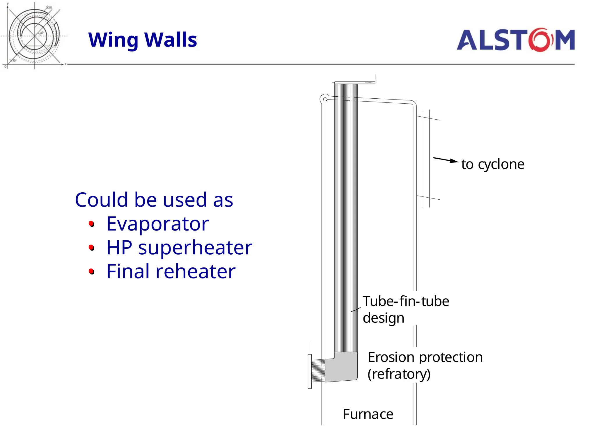 Wing Walls
Could be used as
•
• Evaporator
•
• HP superheater
•
• Final reheater
Furnace
Erosion protection
(refratory)
Tube-fin-tube
design
to cyclone
 