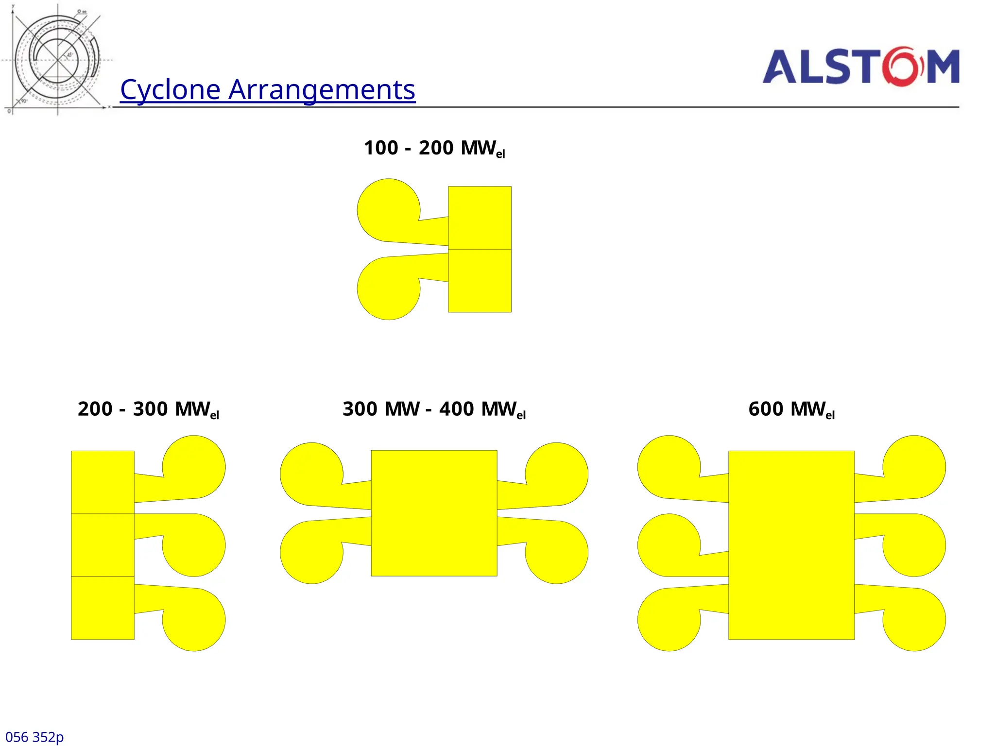 Cyclone Arrangements
056 352p
< 100 MWel
200 - 300 MWel 300 MW - 400 MWel
100 - 200 MWel
600 MWel
 