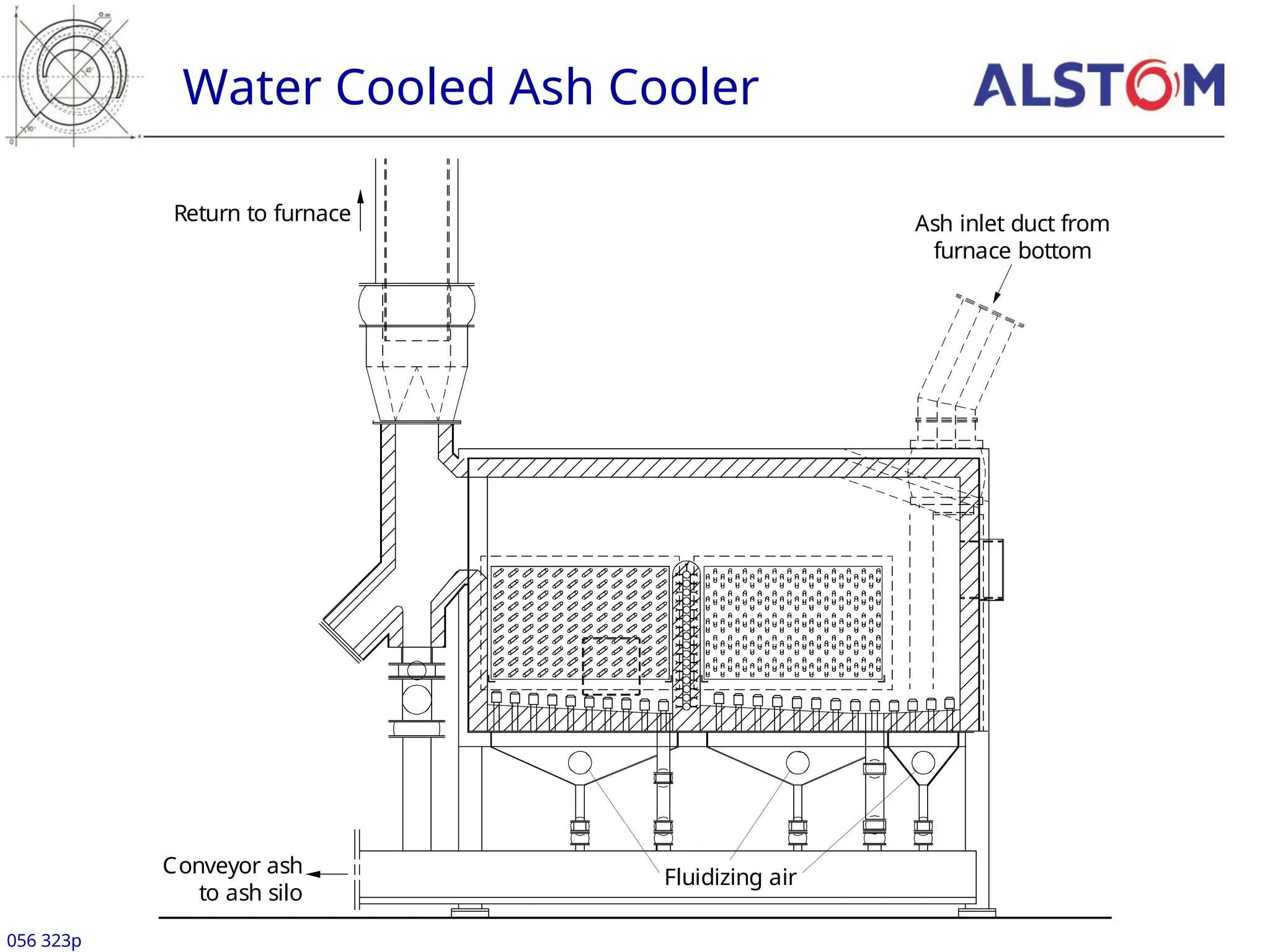 Water Cooled Ash Cooler
056 323p
Return to furnace Ash inlet duct from
furnace bottom
Conveyor ash
to ash silo
Fluidizing air
 