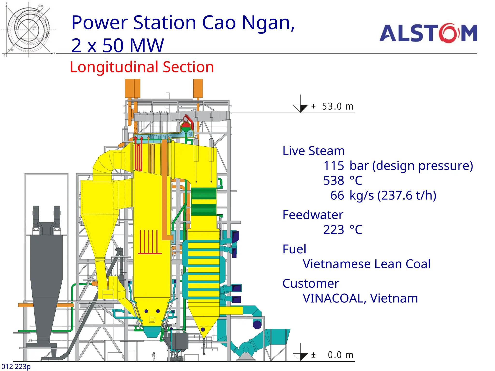+ 53.0 m
± 0.0 m
Power Station Cao Ngan,
2 x 50 MW
Longitudinal Section
012 223p
Live Steam
115 bar (design pressure)
538 °C
66 kg/s (237.6 t/h)
Feedwater
223 °C
Fuel
Vietnamese Lean Coal
Customer
VINACOAL, Vietnam
 