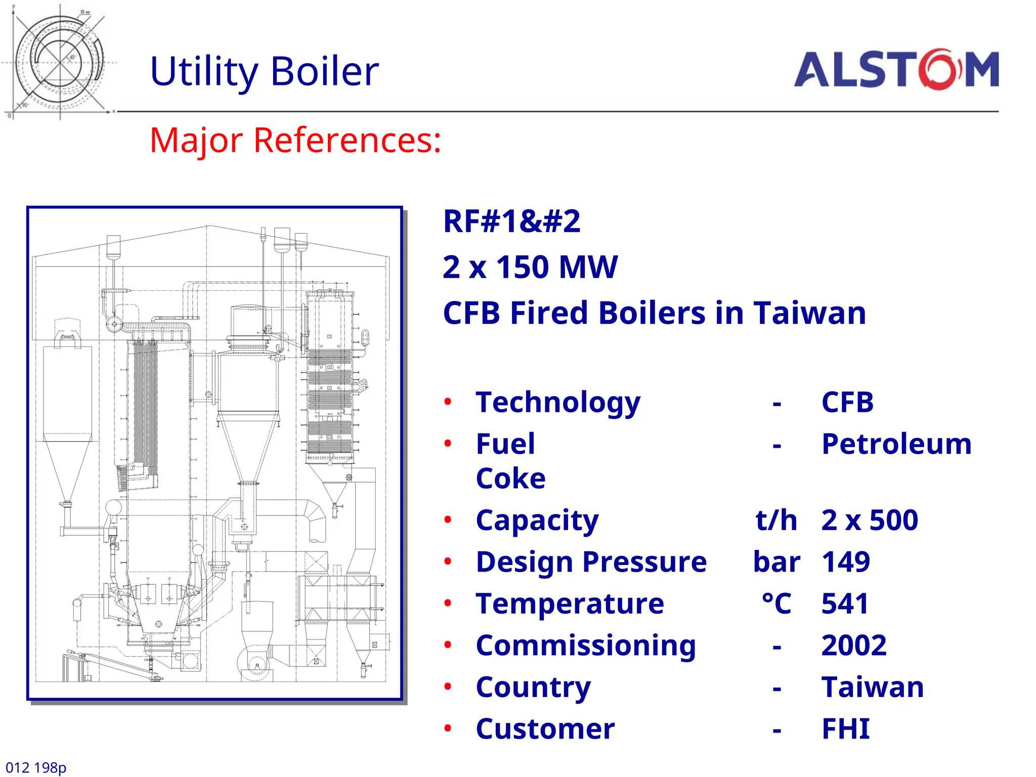 Major References:
Utility Boiler
012 198p
RF#1
2 x 150 MW
CFB Fired Boilers in Taiwan
• Technology - CFB
• Fuel - Petroleum
Coke
• Capacity t/h 2 x 500
• Design Pressure bar 149
• Temperature °C 541
• Commissioning - 2002
• Country - Taiwan
• Customer - FHI
 