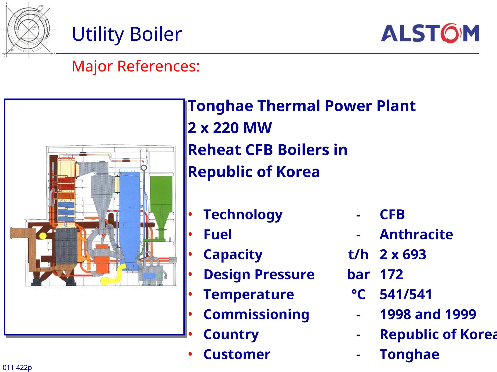 Major References:
Utility Boiler
011 422p
Tonghae Thermal Power Plant
2 x 220 MW
Reheat CFB Boilers in
Republic of Korea
• Technology - CFB
• Fuel - Anthracite
• Capacity t/h 2 x 693
• Design Pressure bar 172
• Temperature °C 541/541
• Commissioning - 1998 and 1999
• Country - Republic of Korea
• Customer - Tonghae
 