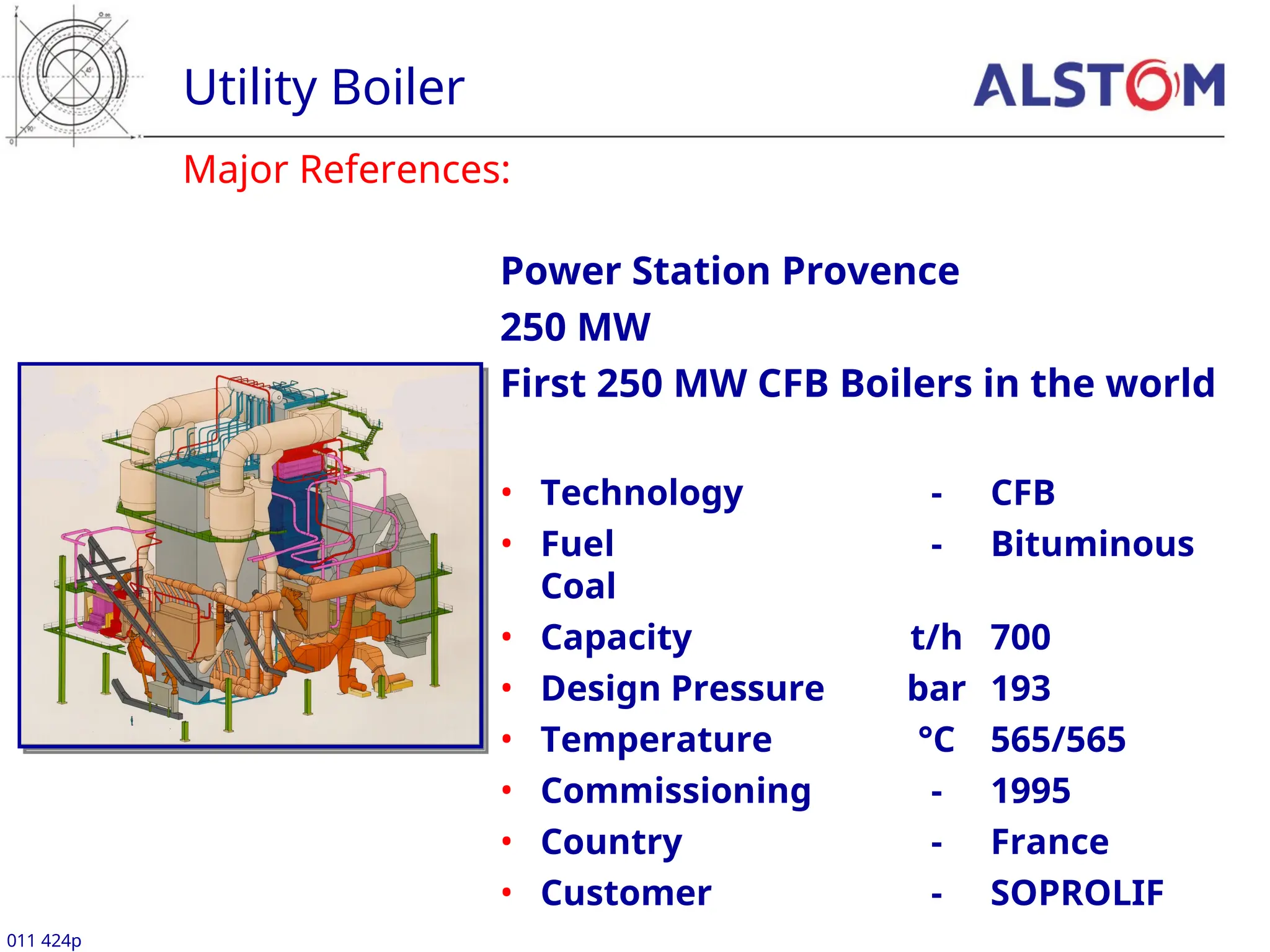 Major References:
Utility Boiler
011 424p
Power Station Provence
250 MW
First 250 MW CFB Boilers in the world
• Technology - CFB
• Fuel - Bituminous
Coal
• Capacity t/h 700
• Design Pressure bar 193
• Temperature °C 565/565
• Commissioning - 1995
• Country - France
• Customer - SOPROLIF
 