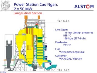 + 53.0 m
± 0.0 m
Power Station Cao Ngan,
2 x 50 MW
Longitudinal Section
012 223p
Live Steam
115 bar (design pressure)
538 °C
66 kg/s (237.6 t/h)
Feedwater
223 °C
Fuel
Vietnamese Lean Coal
Customer
VINACOAL, Vietnam
 