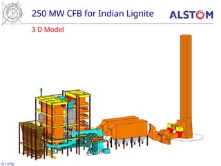 3 D Model
250 MW CFB for Indian Lignite
011 475p
 