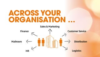 ACROSS YOUR
ORGANISATION …
Mailroom
Customer Service
Logistics
Distribution
Finance
HR
Sales & Marketing
 