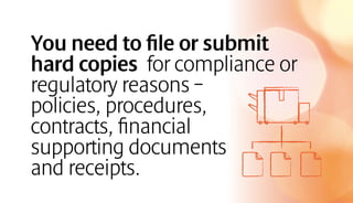 You need to file or submit
hard copies for compliance or
regulatory reasons –
policies, procedures,
contracts, financial
supporting documents
and receipts.
 
