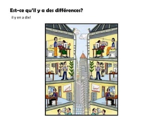 Est-ce qu’il y a des différences?
il y en a dix!
 
