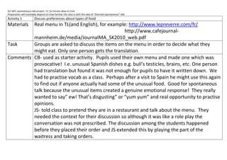SLF MFL spontaneous talk project. 15 10 minute ideas to trial.
Preparation will inevitably depend on how familiar the class is with the idea of “directed spontaneous” talk.
Activity 1              Discuss preferences about types of food
MaterialsReal menu in TL(and English), for example: http://www.lepreverre.com/fr/
                                                     http://www.cafejournal-
         mannheim.de/media/JournalMA_SK2010_web.pdf
Task     Groups are asked to discuss the items on the menu in order to decide what they
         might eat. Only one person gets the translation.
Comments CB- used as starter activity. Pupils used their own menu and made one which was
         provocative! I.e. unusual Spanish dishes e.g. bull’s testicles, brains, etc. One person
         had translation but found it was not enough for pupils to have it written down. We
         had to practise vocab as a class. Perhaps after a visit to Spain he might use this again
         to find out if anyone actually had some of the unusual food. Good for spontaneous
         talk because the unusual items created a genuine emotional response! They really
         wanted to say” ew! That’s disgusting” or “yum yum” and real opportunity to practise
         opinions.
         JS- told class to pretend they are in a restaurant and talk about the menu. They
         needed the context for their discussion so although it was like a role play the
         conversation was not prescribed. The discussion among the students happened
         before they placed their order and JS extended this by playing the part of the
         waitress and taking orders.
 
