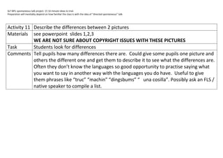 SLF MFL spontaneous talk project. 15 10 minute ideas to trial.
Preparation will inevitably depend on how familiar the class is with the idea of “directed spontaneous” talk.




Activity 11 Describe the differences between 2 pictures
Materials see powerpoint slides 1,2,3
            WE ARE NOT SURE ABOUT COPYRIGHT ISSUES WITH THESE PICTURES
Task        Students look for differences
Comments Tell pupils how many differences there are. Could give some pupils one picture and
            others the different one and get them to describe it to see what the differences are.
            Often they don’t know the languages so good opportunity to practise saying what
            you want to say in another way with the languages you do have. Useful to give
            them phrases like “truc” “machin” “dingsbums” “ una cosilla”. Possibly ask an FLS /
            native speaker to compile a list.
 