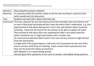 SLF MFL spontaneous talk project. 15 10 minute ideas to trial.
Preparation will inevitably depend on how familiar the class is with the idea of “directed spontaneous” talk.



Activity 5
         Discussing the previous weekend
MaterialsIn a previous week the teacher needs to ask the class to bring in a picture/ item
         which would start this discussion.
Task     Students ask each other about what they did.
Comments This was a disaster for one class because the items brought were very diverse and
         so even if that pupil had prepared their input the others didn’t understand. E.g. one
         pupil wanted to talk about dyeing their mum’s hair and another about Cumbrian
         wrestling. It became too diverse for the teacher to be able to support all needs.
         They wanted to talk about their own weekend but didn’t care about what the
         others wanted to say. It might work better with a smaller class.
         An unstructured approach didn’t work in this case and any structure might detract
         from the spontaneity.
         It might work if the pupil prepares a talk and a list of questions for the rest of the
         class to answer while they are listening. Pupils answer these questions but also
         then ask the presenter follow up questions.
         QKS Adapted it as a speed dating activity.
         Actually gave them questions to turn over at random. And added asking opinions.
 