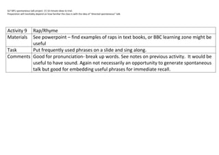 SLF MFL spontaneous talk project. 15 10 minute ideas to trial.
Preparation will inevitably depend on how familiar the class is with the idea of “directed spontaneous” talk.




Activity 9
         Rap/Rhyme
MaterialsSee powerpoint – find examples of raps in text books, or BBC learning zone might be
         useful
Task     Put frequently used phrases on a slide and sing along.
Comments Good for pronunciation- break up words. See notes on previous activity. It would be
         useful to have sound. Again not necessarily an opportunity to generate spontaneous
         talk but good for embedding useful phrases for immediate recall.
 