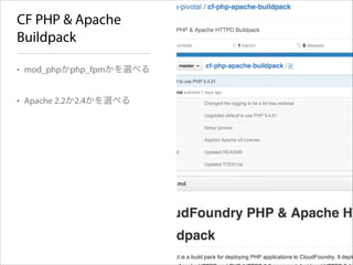 CF PHP & Apache
Buildpack
• mod_phpかphp_fpmかを選べる
• Apache 2.2か2.4かを選べる

 